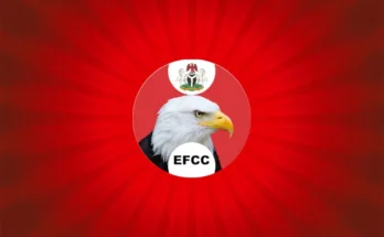 EfCC Recruitment for 2025/2026