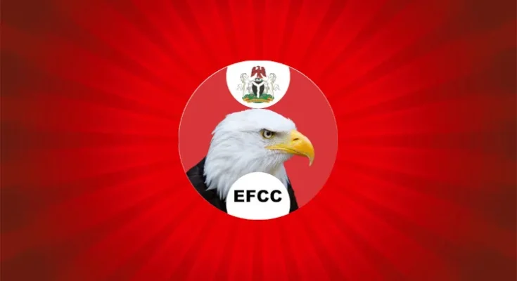 EfCC Recruitment for 2025/2026